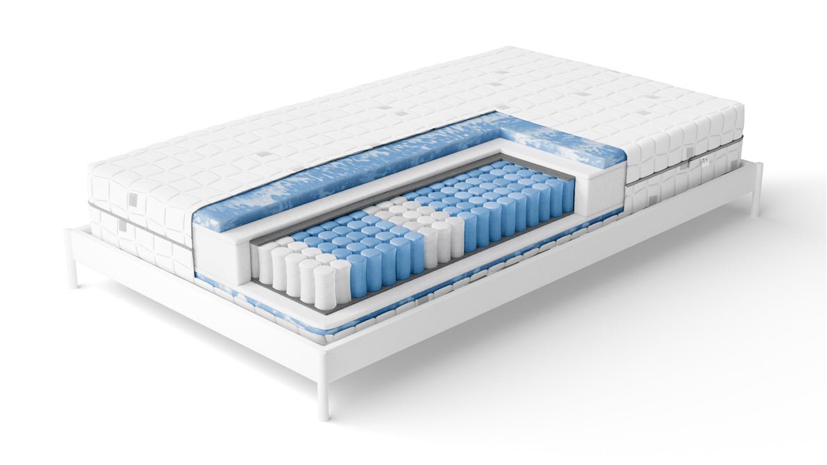 NightSense® Premium Tonnentaschenfederkern-Matratze