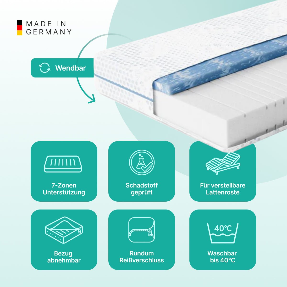 Matrac NightSense® Gelax® z gélnej peny