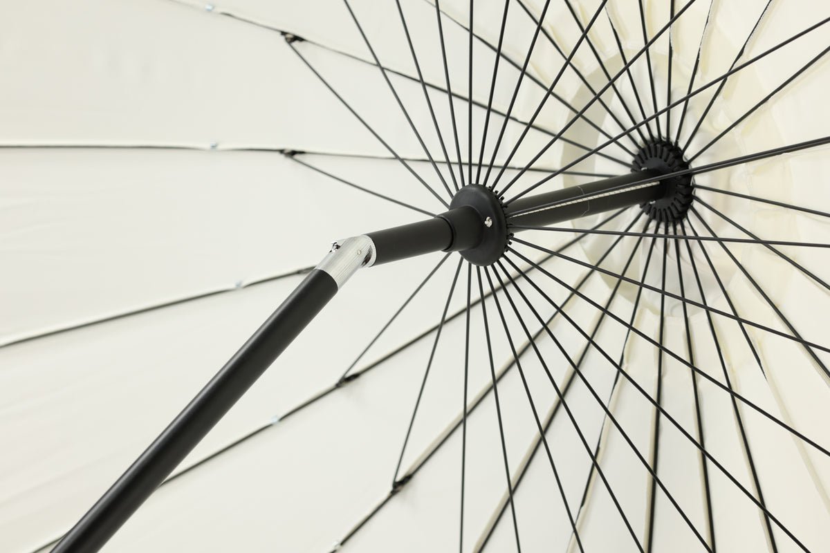 Záhradný slnečník Palma – Ø270 cm dostupný v Bielá, Czarny, Sivá a Modrá