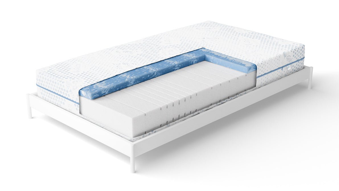 Matrac NightSense® Gelax® z gélnej peny