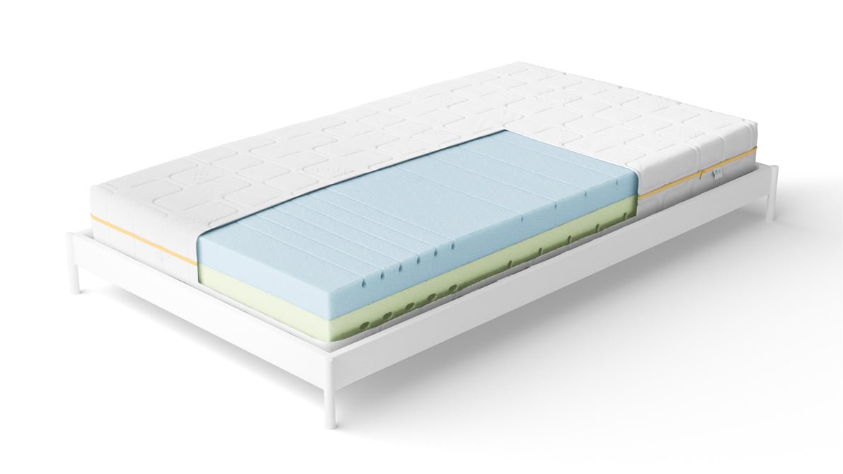 NightSense® Obojstranná HRV-penová matrac H2/H3