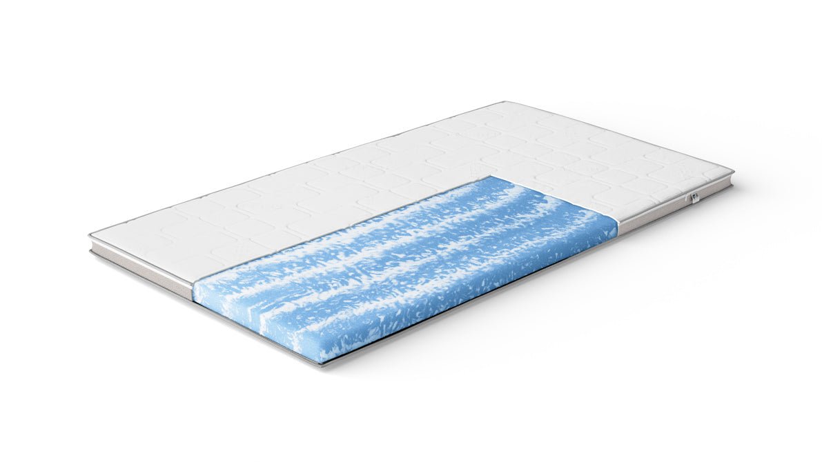 Prispôsobená posteľ: AquaSoft-Topper